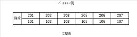 リバーウエストS 107 ｜ 福井県福井市島山梨子町10-31-1（賃貸マンション1K・1階・32.48㎡） その3