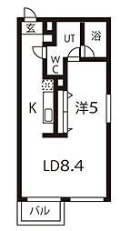 森下駅 7.2万円