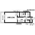 エルメディオ千種4階6.4万円