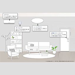 クレヴィスタ名駅南 1403 14階1Kのリビング/ダイニング