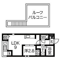 Grandtic Castle 2階/201