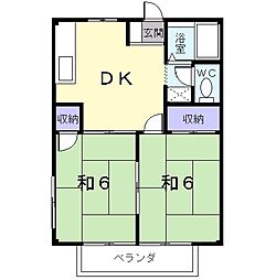シティハイツ山田Ａ 2階