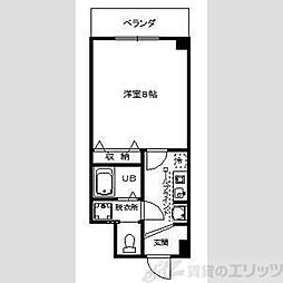 フルハウス