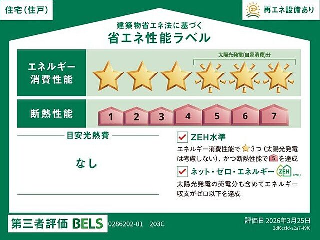 省エネ性能ラベル