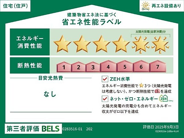 省エネ性能ラベル
