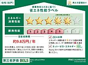住棟ラベルの場合、住棟全体の性能を示すもので、特定の住戸の性能を示すものではありません