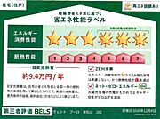 住棟ラベルの場合、住棟全体の性能を示すもので、特定の住戸の性能を示すものではありません