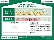 住棟ラベルの場合、住棟全体の性能を示すもので、特定の住戸の性能を示すものではありません