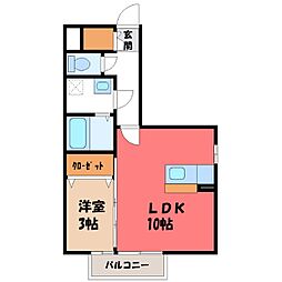高崎線 深谷駅 徒歩19分
