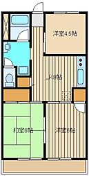 西武池袋線 保谷駅 徒歩4分