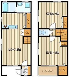 ルーカスヴィラ