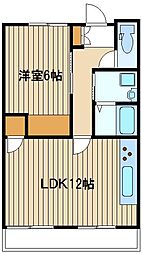西武池袋線 大泉学園駅 バス10分 大泉風致地区下車 徒歩2分