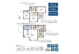 売新築戸建　静岡市葵区北1丁目
