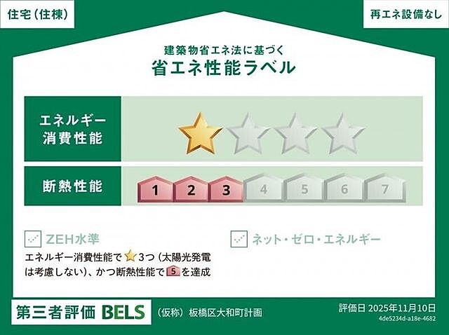 省エネ性能ラベル