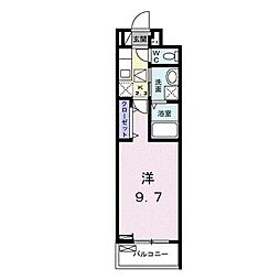 早川駅 7.1万円