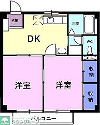 ニューシティハイツAOKI 2DKの間取図画像