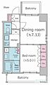 PARKFLATS渋谷代官山5階21.0万円