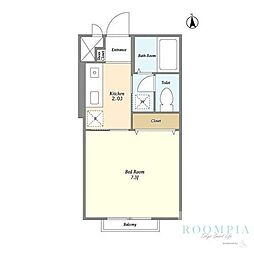 ベーシックハイツ奥沢 2階