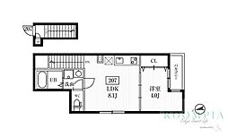 ミハス西小山 2階
