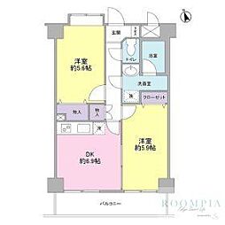 エクレール上池台 2DKの間取図画像