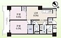 ライオンズマンション北品川4階15.5万円