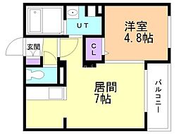 札幌駅 6.9万円