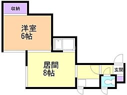 Charles de 豕豕 2階