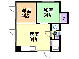 ブルースカイ21 2DKの間取図画像