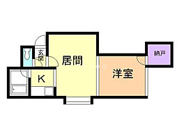 メゾンドール 2DKの間取図画像