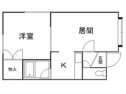 ハイツフュッセン 1LDKの間取図画像