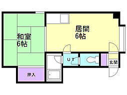 ヒュース篠路 1DKの間取図画像