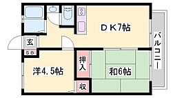 サンシティ下手野 2階/-