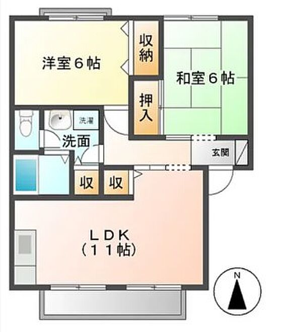 物件画像