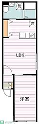 Galleto錦糸町 1LDKの間取図画像