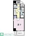ロテュスパルク1階7.9万円
