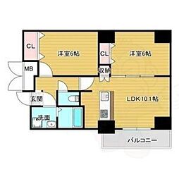 COCOナニワ 2LDKの間取図画像