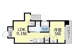 京阪本線 野江駅 徒歩8分