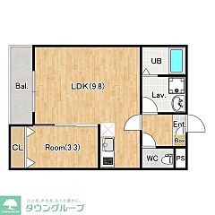 物件の間取り