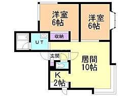 フォーサイト宮ノ沢 2LDKの間取図画像