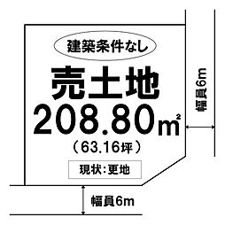 売土地　総社市井尻野　総社中央小学校・総社西中学校エリア