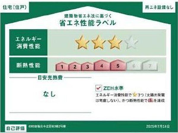 省エネ性能ラベル