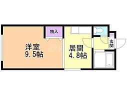 プロミストランド 1階/101