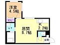 リデーレ菊水21階5.3万円