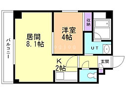 ラッフィナート 1LDKの間取図画像