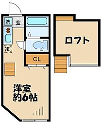 GRANDEGGS千歳烏山A ワンルームの間取図画像