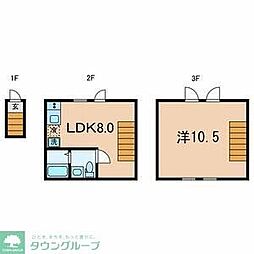 KewelYouga1 1LDKの間取図画像