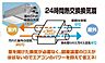 室内：パナソニックの24時間熱交換換気扇システムを採用　 換気のためにお部屋の窓を開ける必要がなく、冬場や夏場のエアコンの効率を上げることができます。