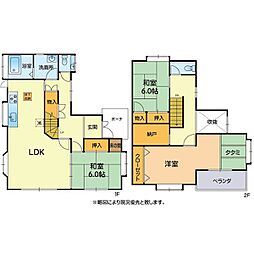 北区楠5丁目