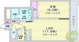 西18丁目駅 6.8万円