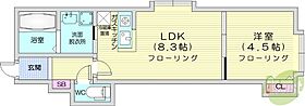 北海道札幌市東区北十八条東13丁目（賃貸アパート1LDK・3階・30.29㎡） その2